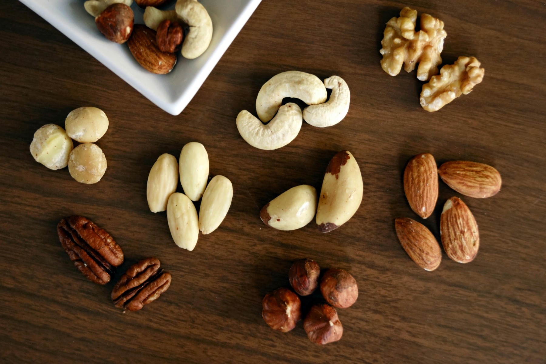 Food allergy specialist diagnosis Sunshine Coast